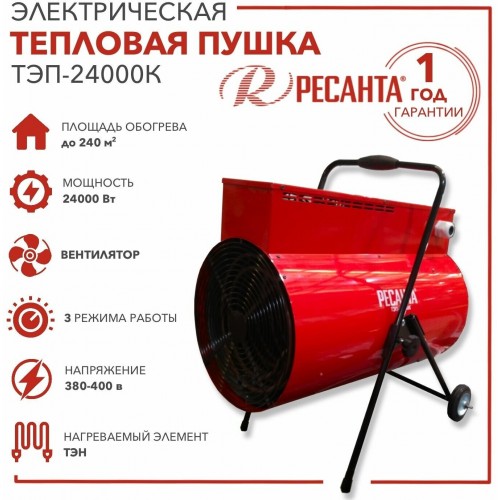 Электрическая тепловая пушка РЕСАНТА ТЭП-24000К (красный/черный) 2