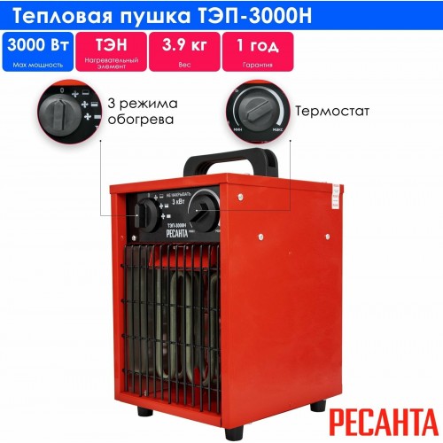 Электрическая тепловая пушка РЕСАНТА ТЭП-3000Н (красный/черный) 