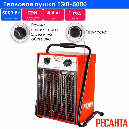 Электрическая тепловая пушка РЕСАНТА ТЭП-5000 (красный/черный) 