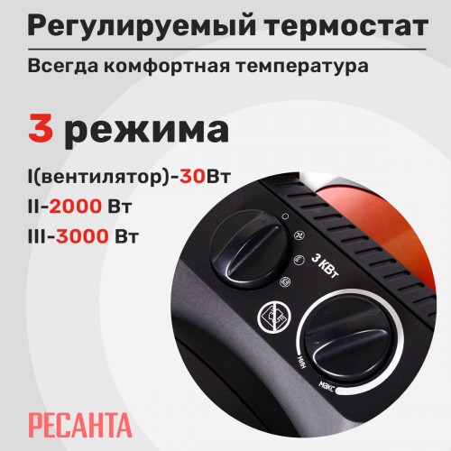Электрическая тепловая пушка РЕСАНТА ТЭПК-3K (красный/черный) 2