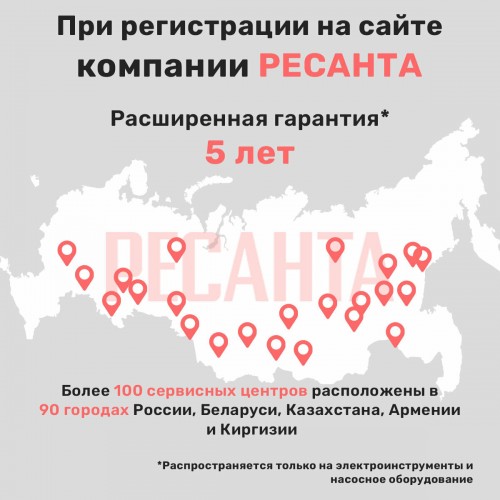 Электрическая тепловая пушка РЕСАНТА ТЭПК-3K (красный/черный) 7