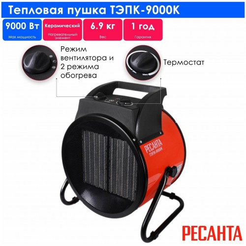 Электрическая тепловая пушка РЕСАНТА ТЭПК-9000K (красный/черный) 
