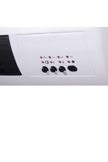 Тепловентилятор РЕСАНТА ТВК-4 (белый) 1