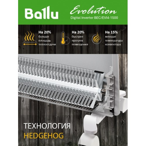Конвектор Ballu Evolution Digital Inverter BEC/EVI4-1500 (белый) 5
