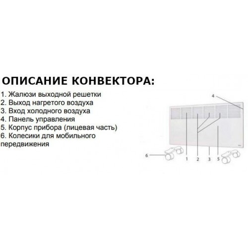 Конвектор РЕСАНТА ОК-2000 (белый) 3