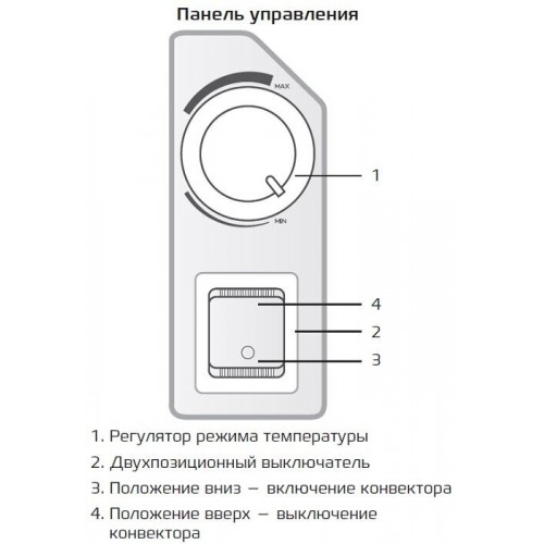 Конвектор Royal Clima RIBERA Econo REC-RE2000M (белый) 3