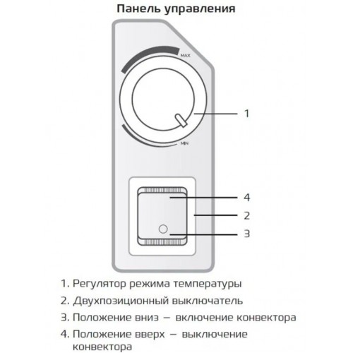 Конвектор Royal Clima RIBERA Econo REC-RE1500M (белый) 8