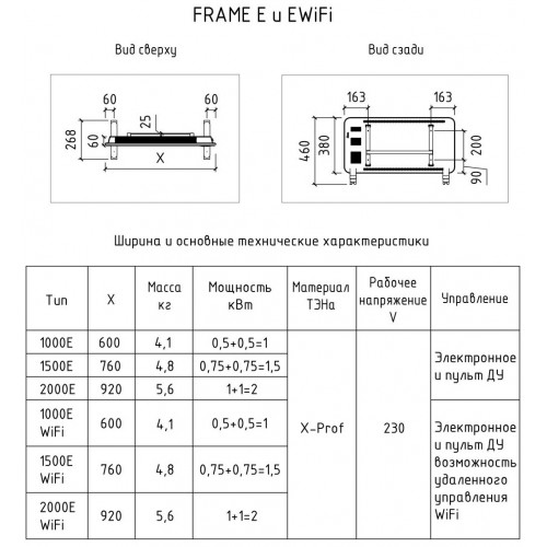 Конвектор Thermex Frame 1500E Wi-Fi (белый) 2