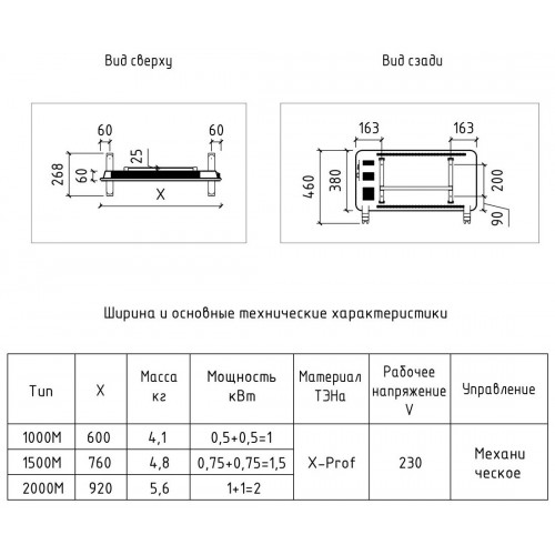 Конвектор Thermex Frame 1500M (белый) 8