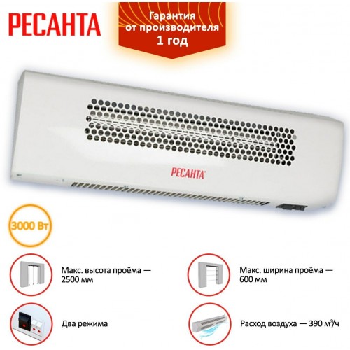 Тепловая завеса РЕСАНТА ТЗ-3С 67/6/1 (белый) 5