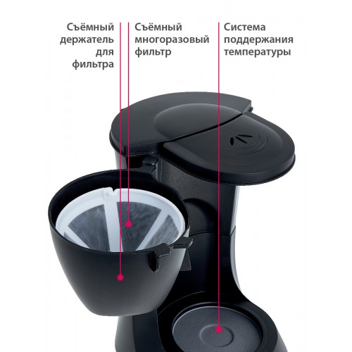 Кофеварка Delta DL-8153 (черный) 2