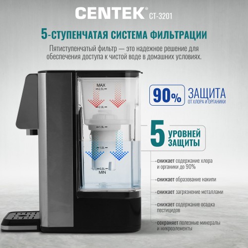 Термопот Centek CT-3200 (черный/серебристый) 4