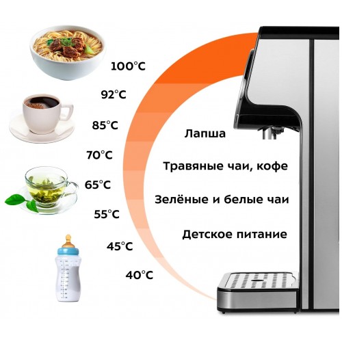 Термопот Kitfort КТ-2510 (серебристый/черный) 9