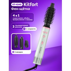 Фен-щетка Kitfort КТ-4240 (мятный/розовый)