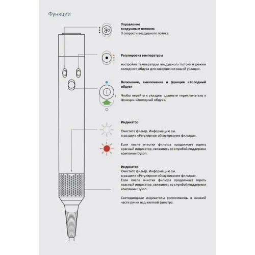 Стайлер Dyson Airwrap Complete Long HS05 Strawberry Bronze /Blush Pink (с кейсом) (клубнично-бронзовый/розовый румянец) 7