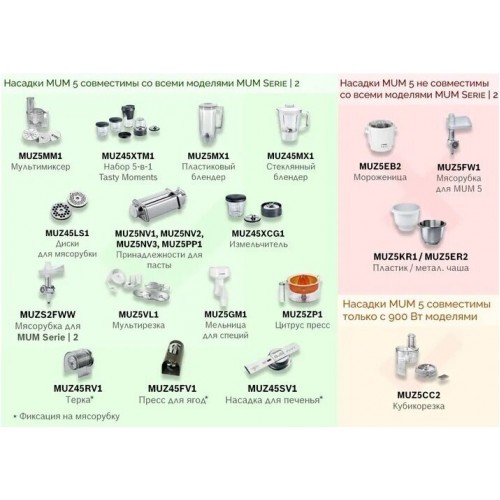 Кухонный комбайн Bosch MUMS2TW00 (белый) 8