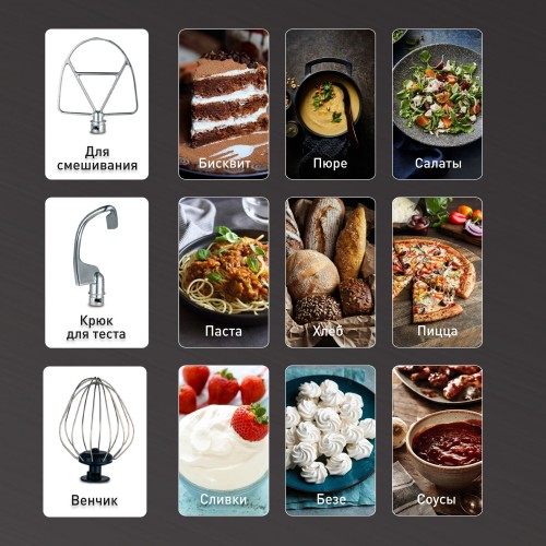 Кухонный комбайн Zigmund Shtain De Luxe ZKM-970 (антрацит) 5