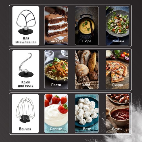 Кухонный комбайн Zigmund Shtain De Luxe ZKM-994 (графитовый) 7