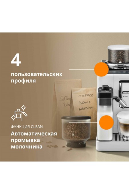 Кофемашина DeLonghi Rivelia EXAM440.55. W (белый) 2