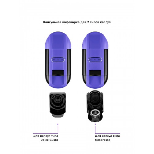 Кофемашина Kitfort КТ-7105-1 (черный/фиолетовый) 3