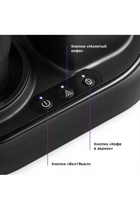 Кофемашина Kitfort КТ-7141 (черный) 2