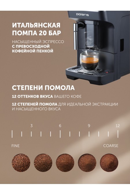 Кофемашина Polaris PACM-2048 SW (черный) 3