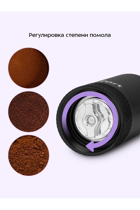 Кофемолка Kitfort КТ-7605 (черный) 5