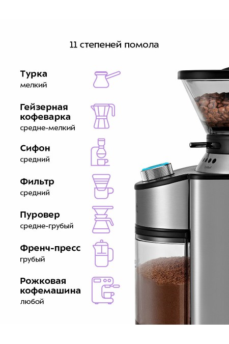 Кофемолка Kitfort KT-770 (серебристый) 3