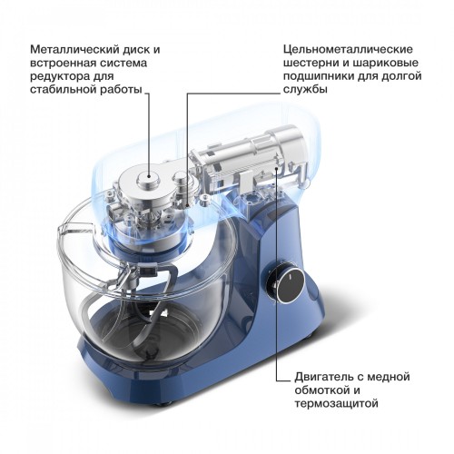 Миксер Starwind SPM4172 (васильковый) 1