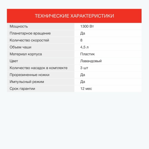Миксер STARWIND SPM6162 (лавандовый) 7