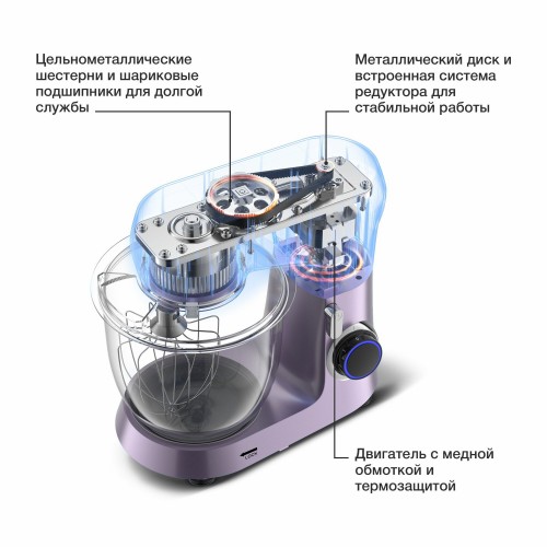 Миксер STARWIND SPM6162 (лавандовый) 9
