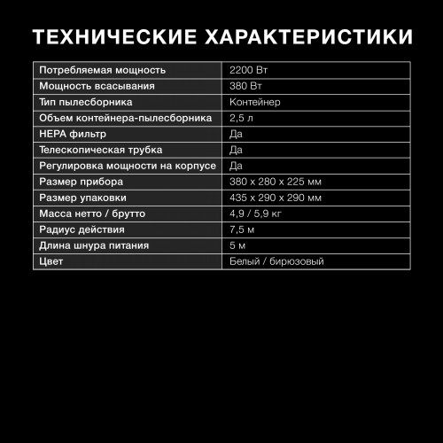 Пылесос Hyundai HYV-C3500 (белый/бирюзовый) 18