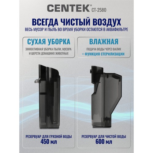 Моющий пылесос CENTEK CT-2580 (черный/белый) 4
