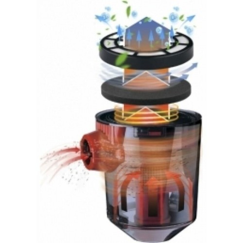 Пылесос Centek СТ-2531 (черный/красный) 8