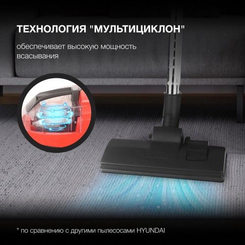 Пылесос Hyundai HYV-C3075 (красный) 7