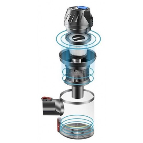 Вертикальный пылесос BQ VC1002H (серый/золотистый) 6