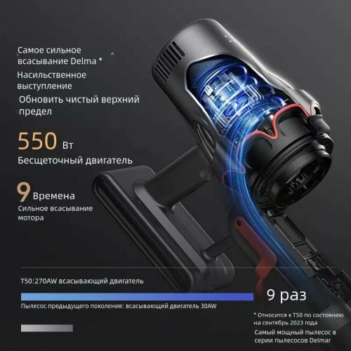 Вертикальный пылесос Deerma DEM-T50W (черный) 7