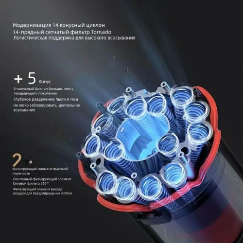 Вертикальный пылесос Deerma DEM-T50W (черный) 8