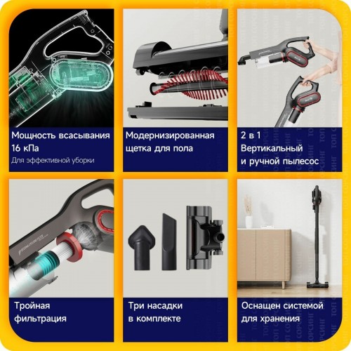 Вертикальный пылесос Deerma DX700 Pro (черный) 1