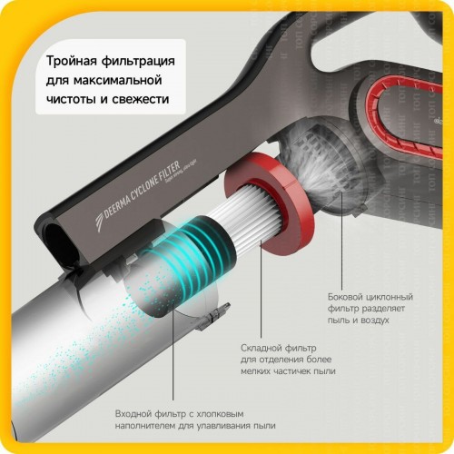 Вертикальный пылесос Deerma DX700 Pro (черный) 9