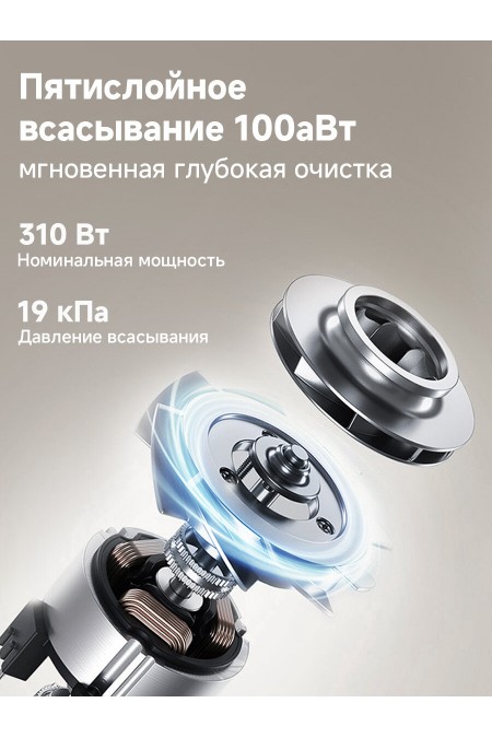 Вертикальный пылесос Dreame R10S Slim (VRV58F) (белый) 5