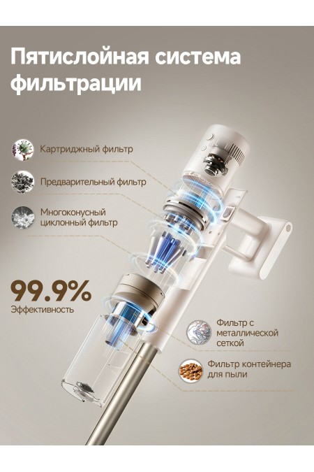 Вертикальный пылесос Dreame R10S Slim (VRV58F) (белый) 6