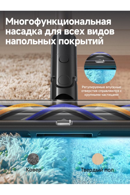 Вертикальный пылесос Dreame R20 CE (VRV60F) (серый/бронза) 2