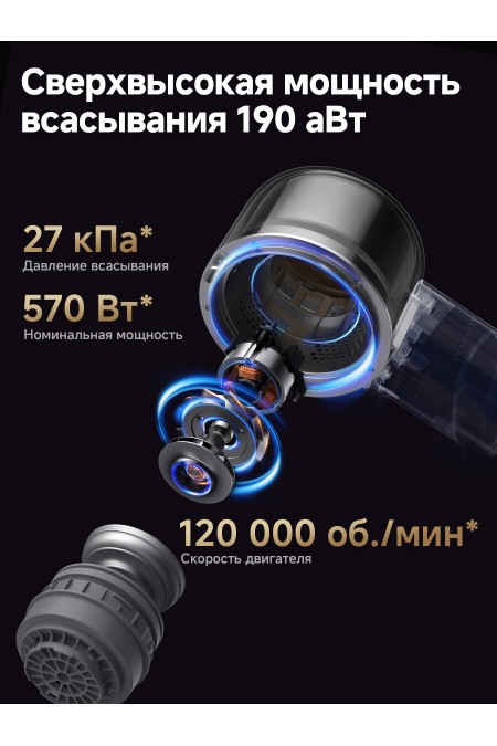 Вертикальный пылесос Dreame R20 CE (VRV60F) (серый/бронза) 4