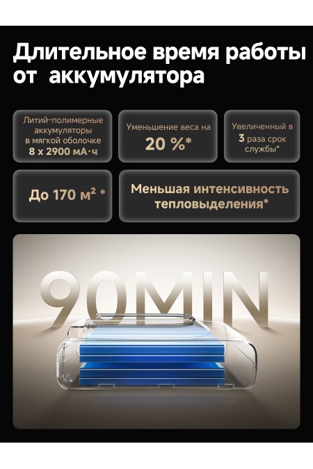 Вертикальный пылесос Dreame R20 CE (VRV60F) (серый/бронза) 5