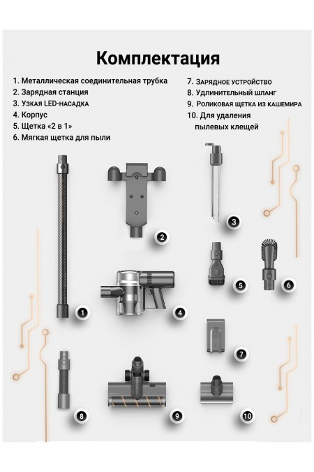 Вертикальный пылесос Dreame V12 Pro (серый) 3