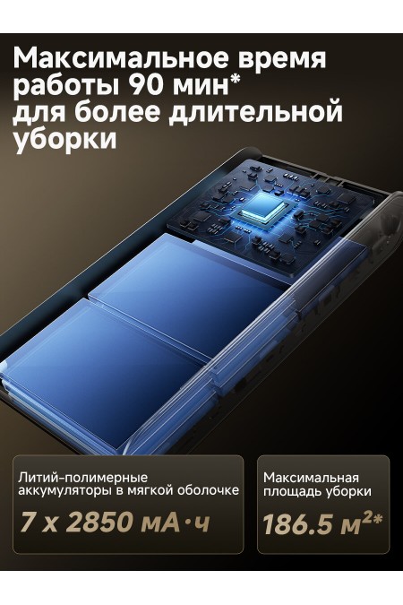 Вертикальный пылесос Dreame Z40 Tangle Cut Flex (черный) 6