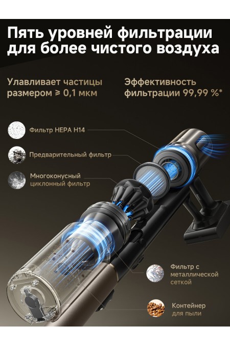 Вертикальный пылесос Dreame Z40 Tangle Cut Flex (черный) 7