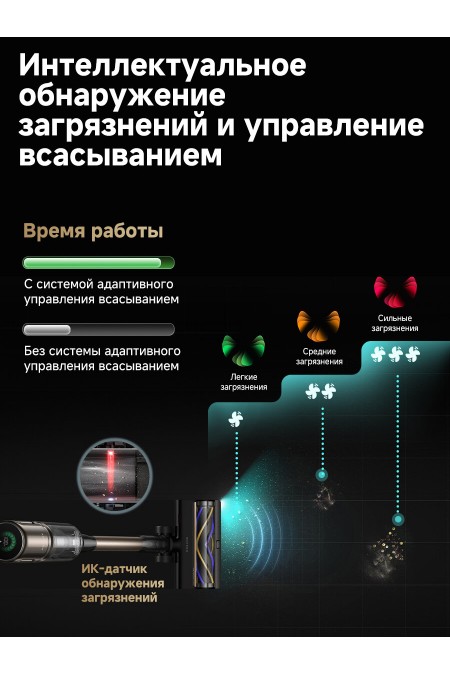 Вертикальный пылесос Dreame Z40 Tangle Cut Flex (черный) 8