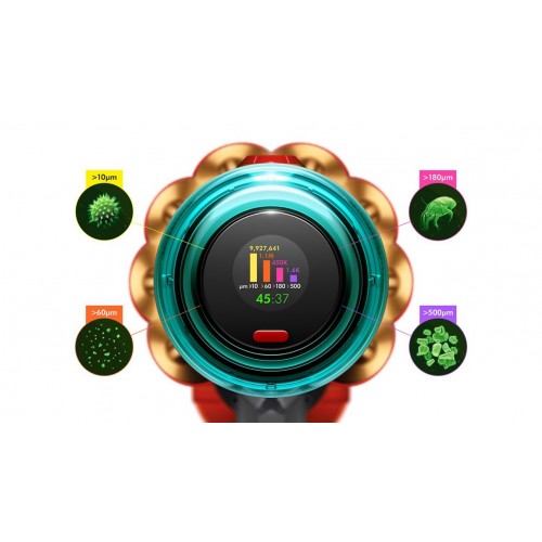 Вертикальный пылесос Dyson V15 Detect Absolute (SV47) (447045-01) (золотой) 6